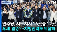 민주당, 시도지사 16곳중 12곳 우세 '압승'...지방권력도 뒤집혔다 / YTN