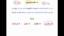 النَّظرية السُّلوكية _ روادها ومفاهيمها