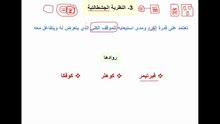 النَّظرية الجِشْطَلْتِيَّة روادها ومفاهيمها