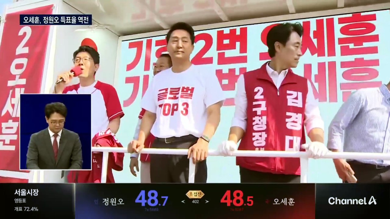 오세훈, 정원오에 첫 역전…개표 13시간 만