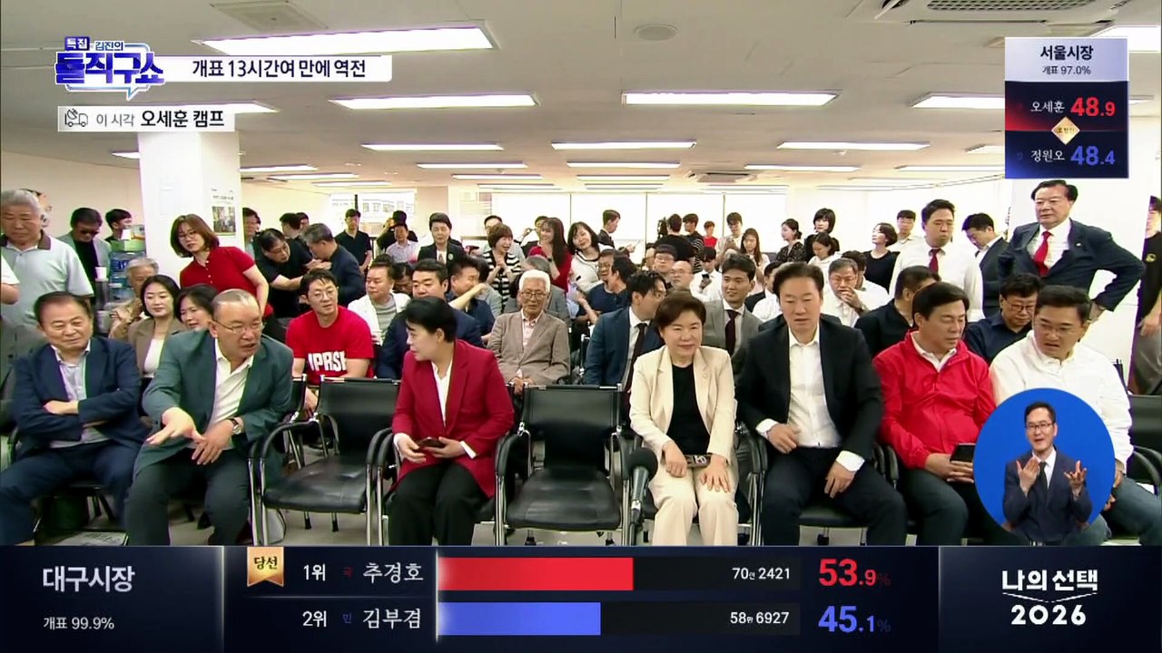 서울시장 선거 ‘족집게’는 이곳?
