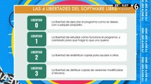 ¿Qué significa el software libre?