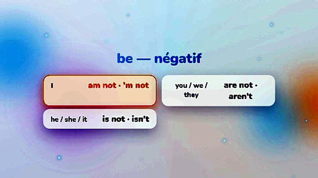 "Do you are ready?" est faux : négations et questions avec le verbe "to be" en anglais