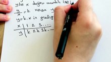 Matematik Oran Orantı