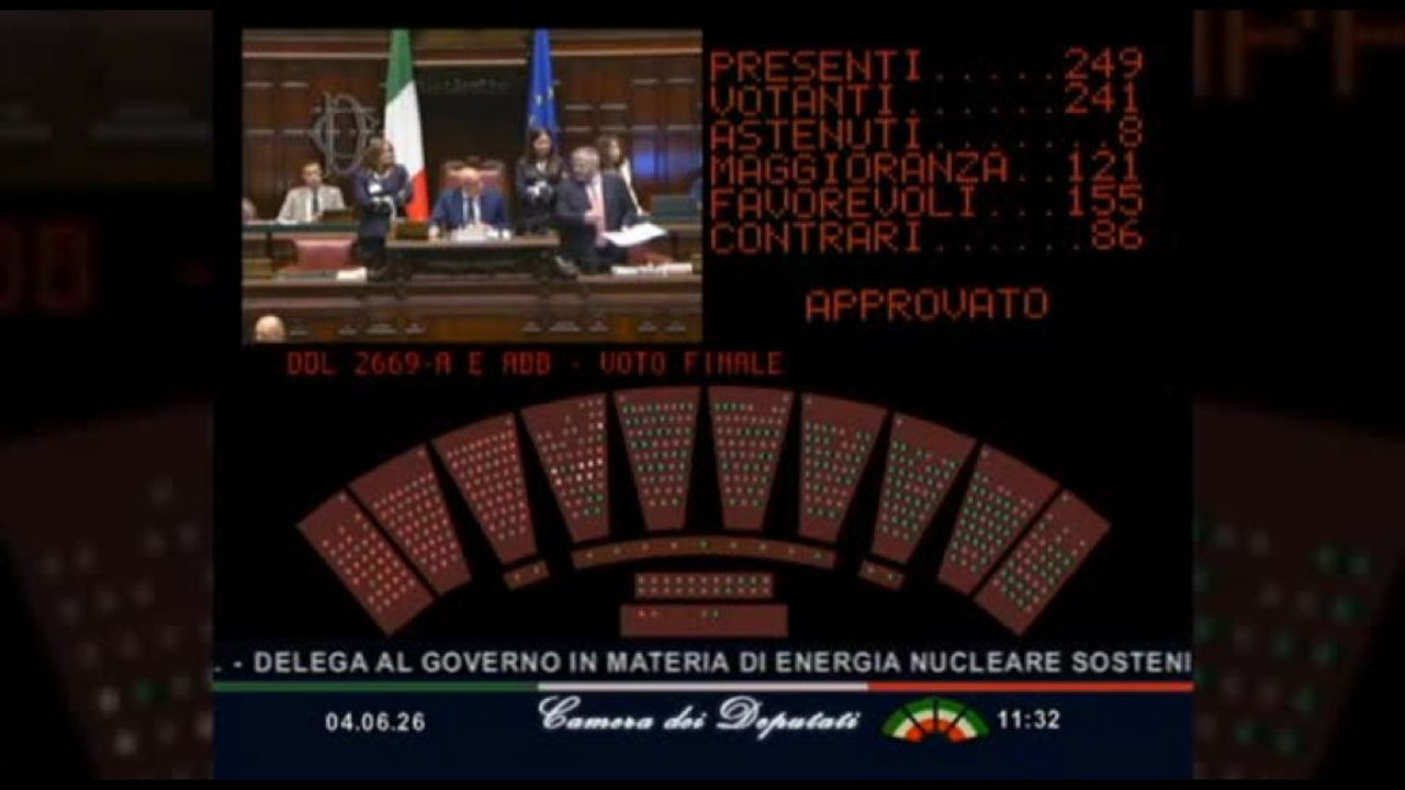 Camera approva legge delega sul nucleare con 155 voti favorevoli