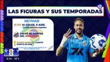 Programa El Ocho es Mundial 03-06-2026