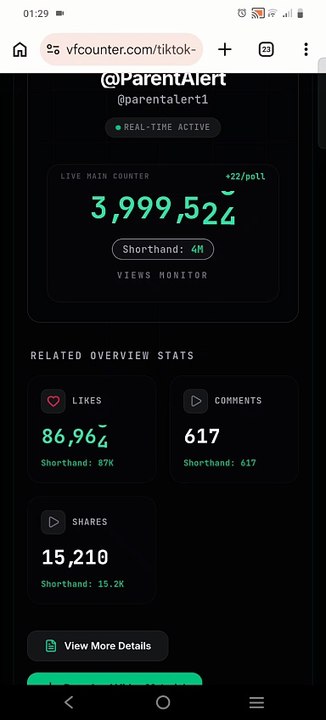 My viral video on TikTok