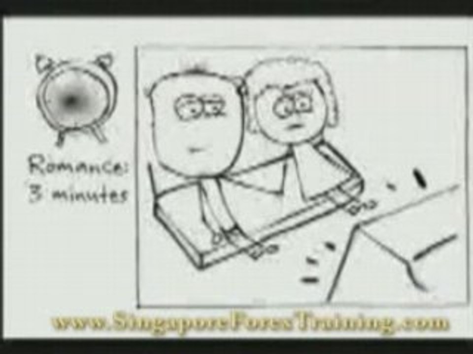 How do Forex Brokers make good money with less effort