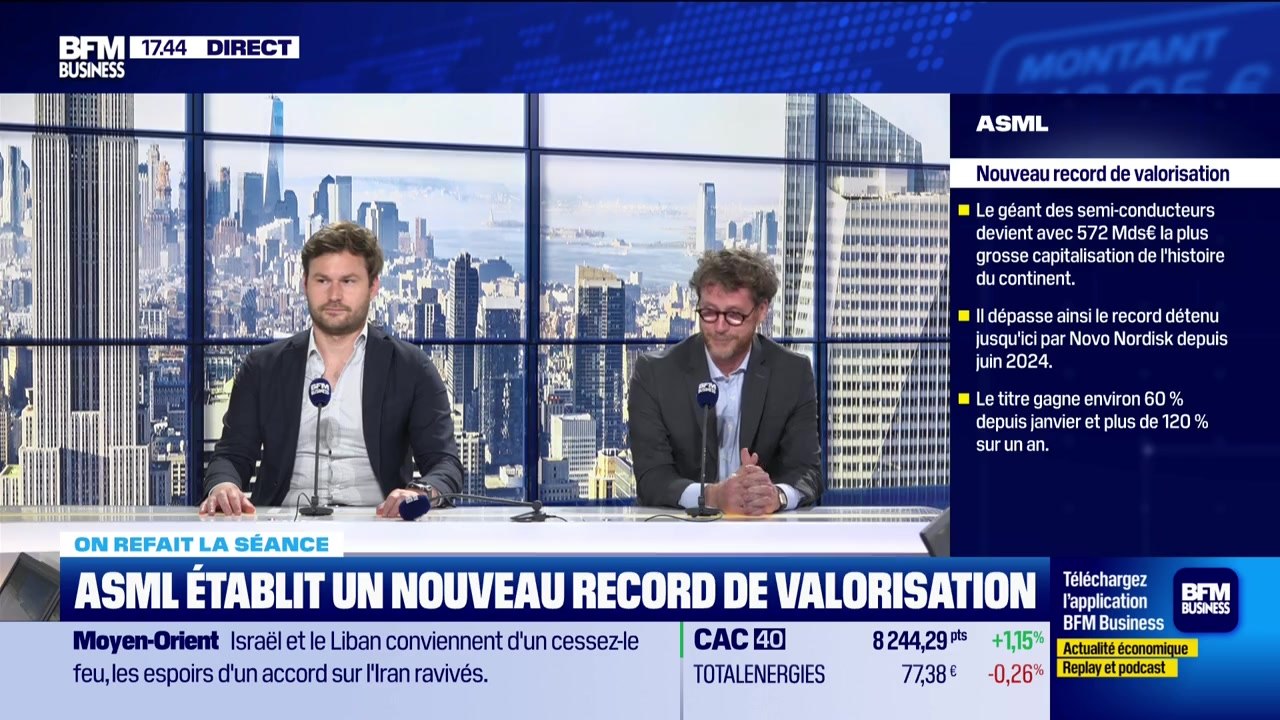 On refait la séance : "ASML devient la plus grande capitalisation boursière de l'Histoire du continent européen" - 04/06