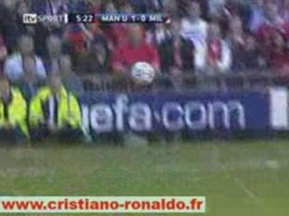 Cristiano ronaldo manchester milan