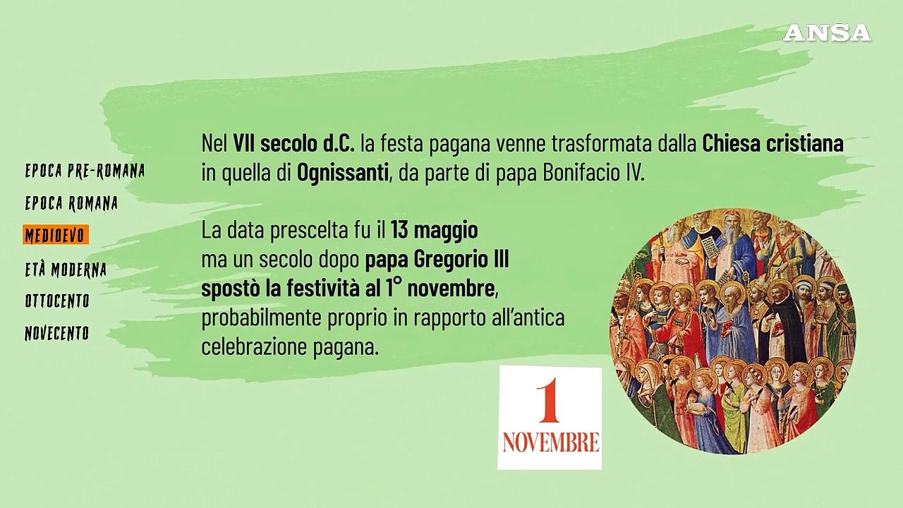 Perche' si festeggia Halloween