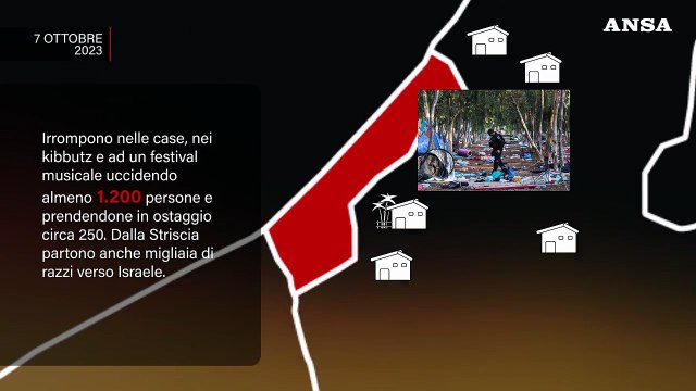 La tregua e' entrata in vigore: ecco tutte le tappe della guerra Hamas-Israele