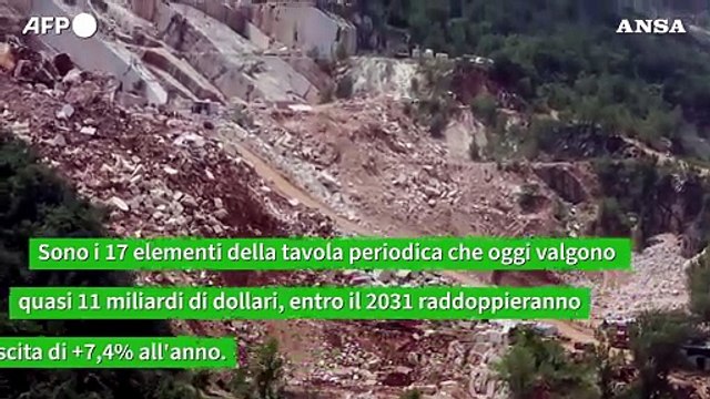 Che cosa sono le terre rare, 17 elementi da 11 miliardi