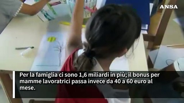 Meloni illustra la Manovra: al centro famiglia, fisco, imprese e sanita'