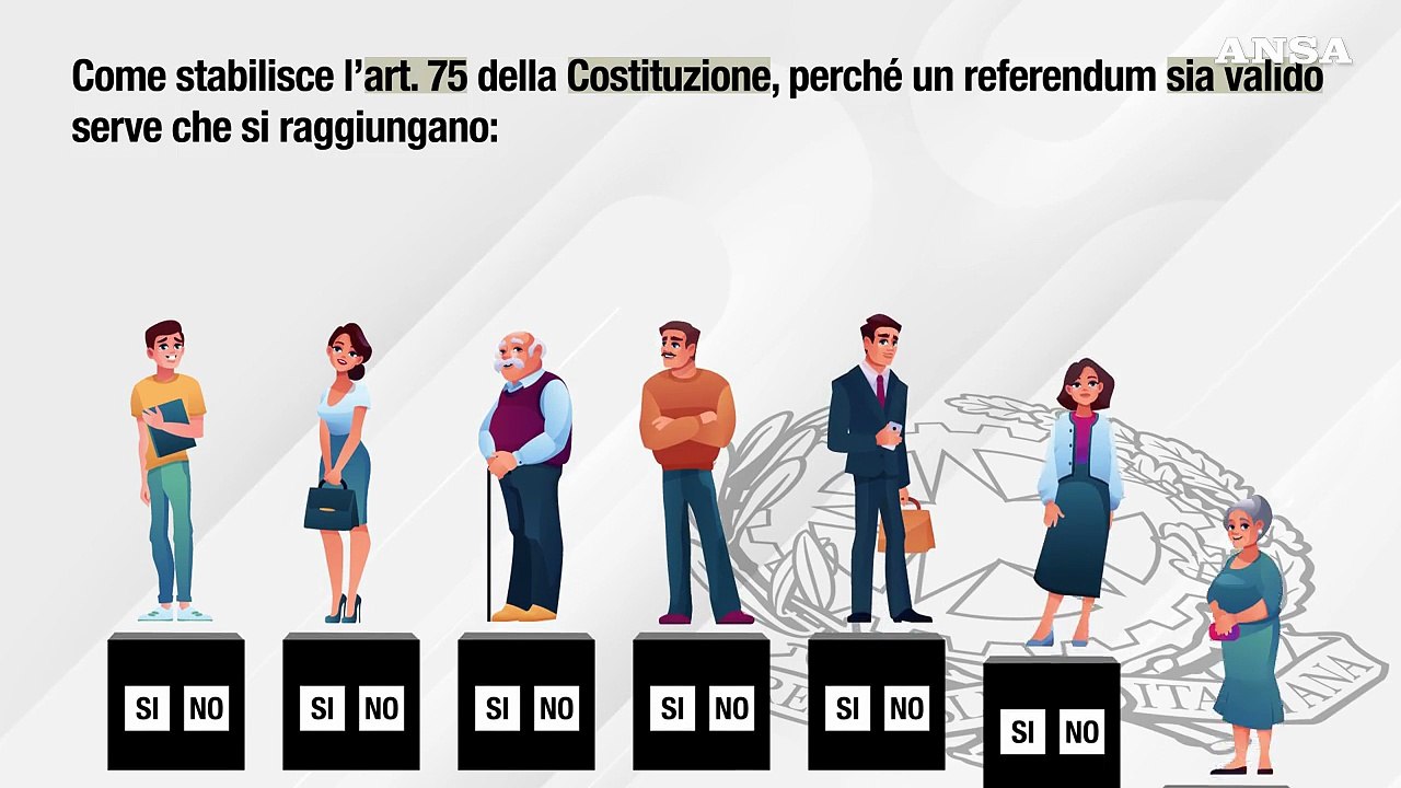 Ansa EXPLAINER - Referendum 3: Contratti a termine