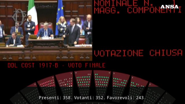 Terzo via libera della Camera alla riforma della giustizia
