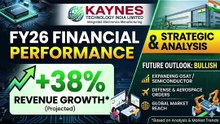 Short video Kaynes technology