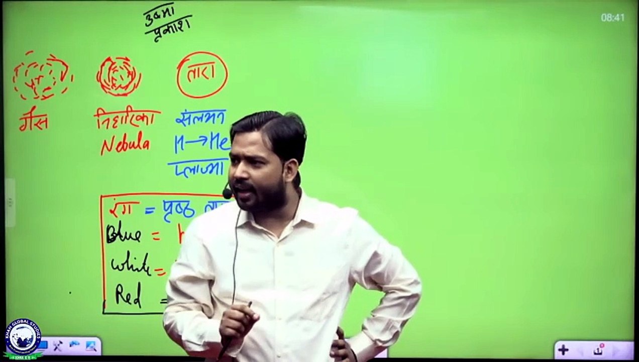 Lecture-01 __ Geography by Khan Sir_