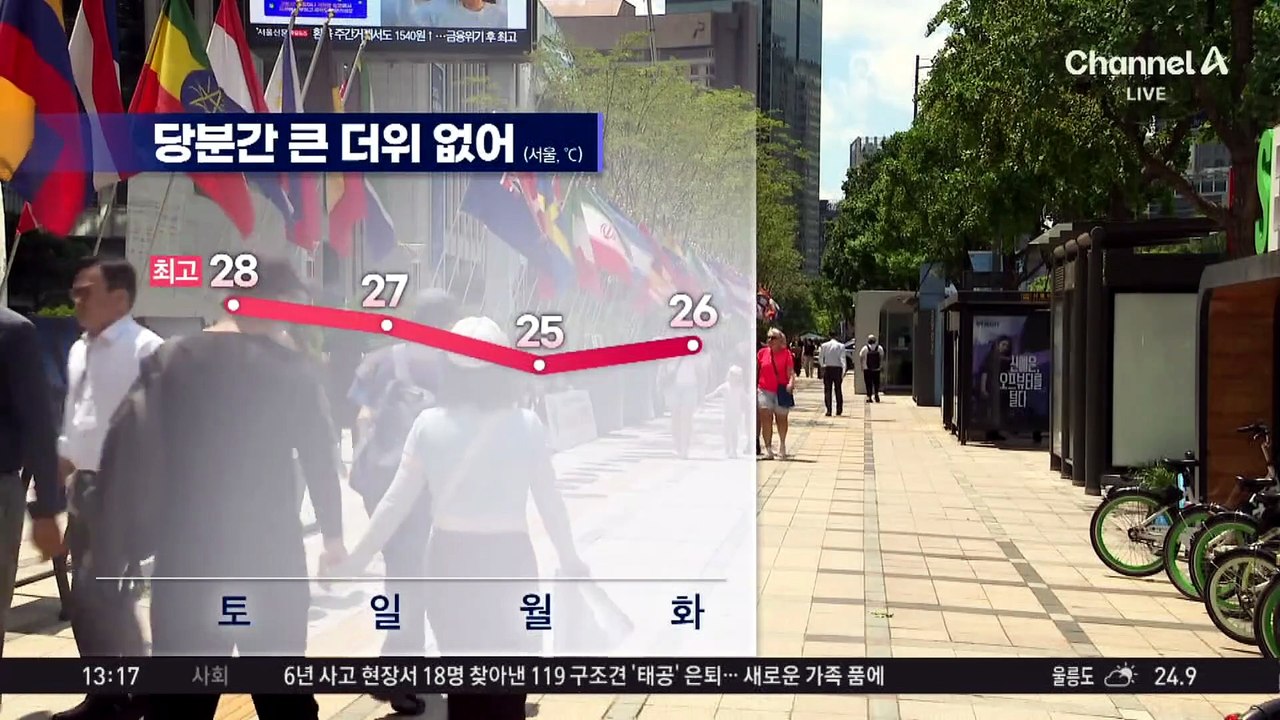 [날씨]주말에도 큰 더위 없어…서울 한낮 27도