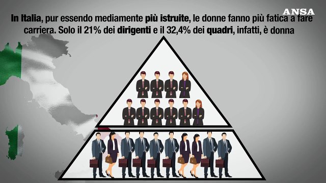 Perche' si celebra la Giornata della parita' di retribuzione