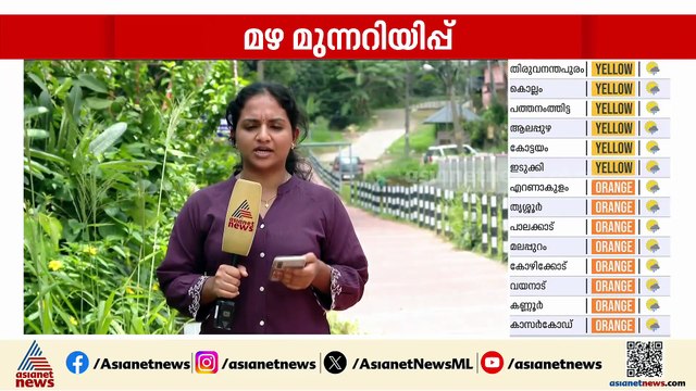 സംസ്ഥാനത്ത് ഇന്ന് മഴ ശക്തമാകും; എട്ട് ജില്ലകളിൽ ഓറഞ്ച് അലർട്ട്