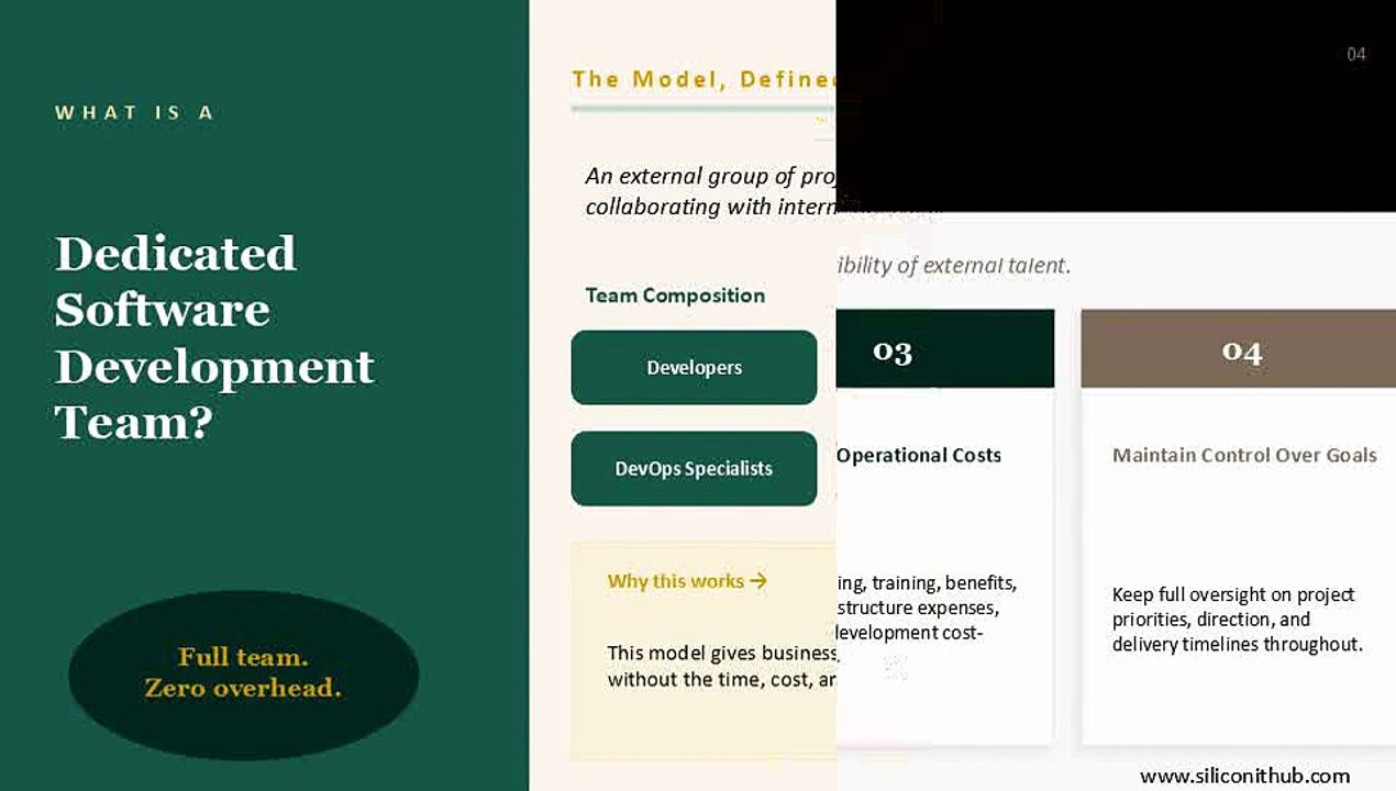 How a Dedicated Development Team Accelerates Business Growth