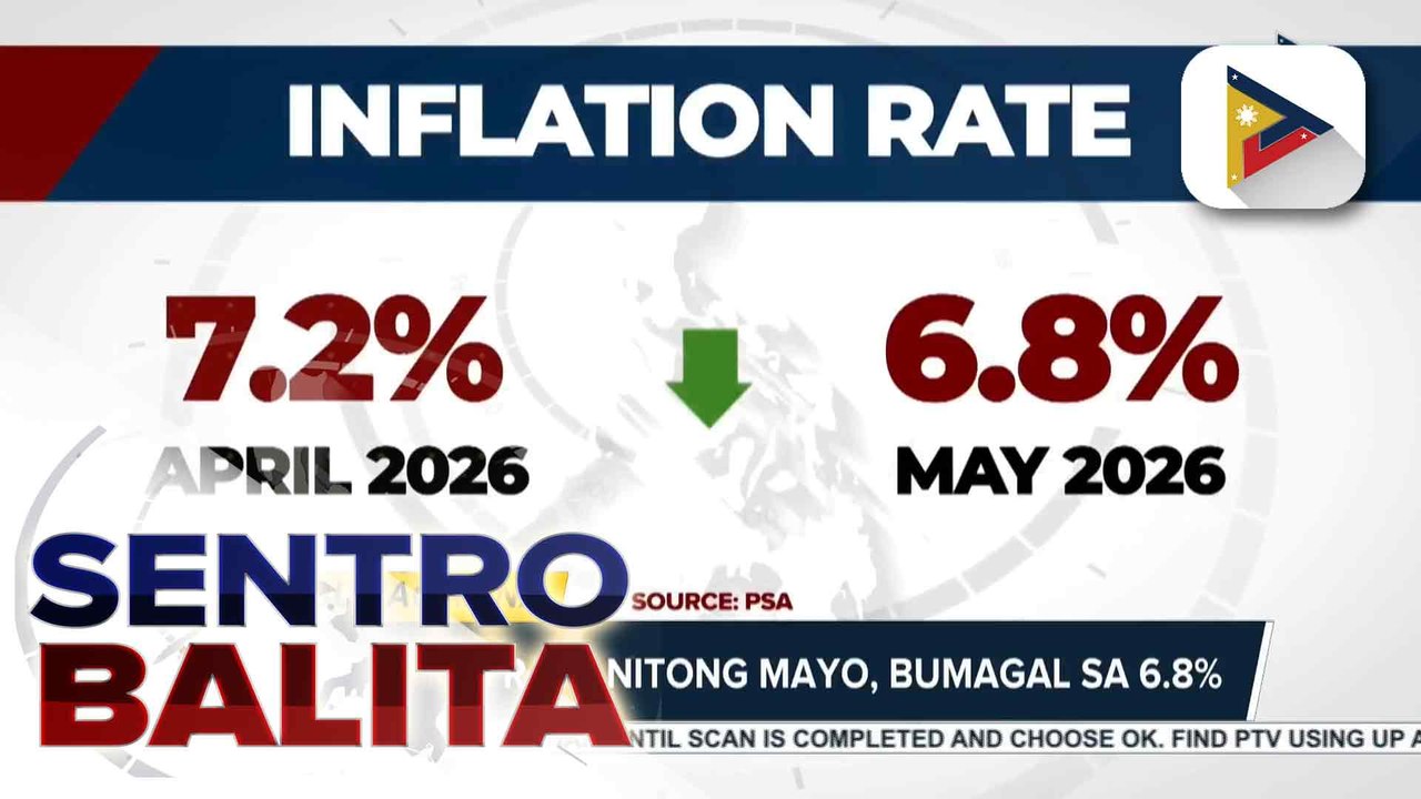 Inflation nitong Mayo, bumagal sa 6.8% sa harap ng pinaigting na UPLIFT Program ng pamahalaan | ulat ni Elijah Canlas