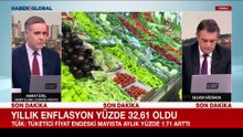 Enflasyon rakamları açıklandı