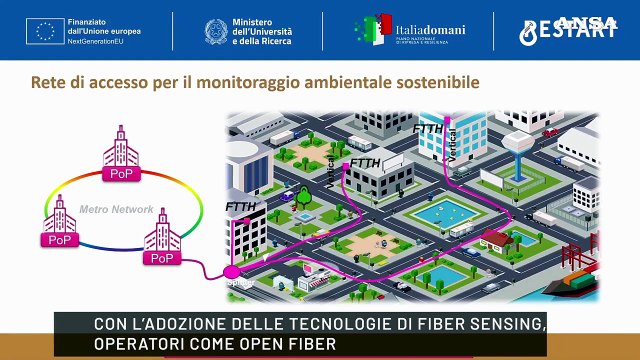 Il mercato Ue delle telecomunicazioni vale 1.142 miliardi, crescita trainata da IA e cloud