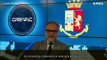 Milano Cortina, la Polizia postale in campo per la sicurezza cibernetica