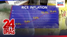 Pagmamahal ng mga bilihin nitong Mayo, bumagal sa 6.8% vs 7.2% noong Abril | 24 Oras