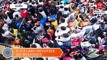महाकाल मंदिर में एक-एक कदम की निगरानी, 500 कैमरों से मंदिर के चप्पे-चप्पे पर नजर