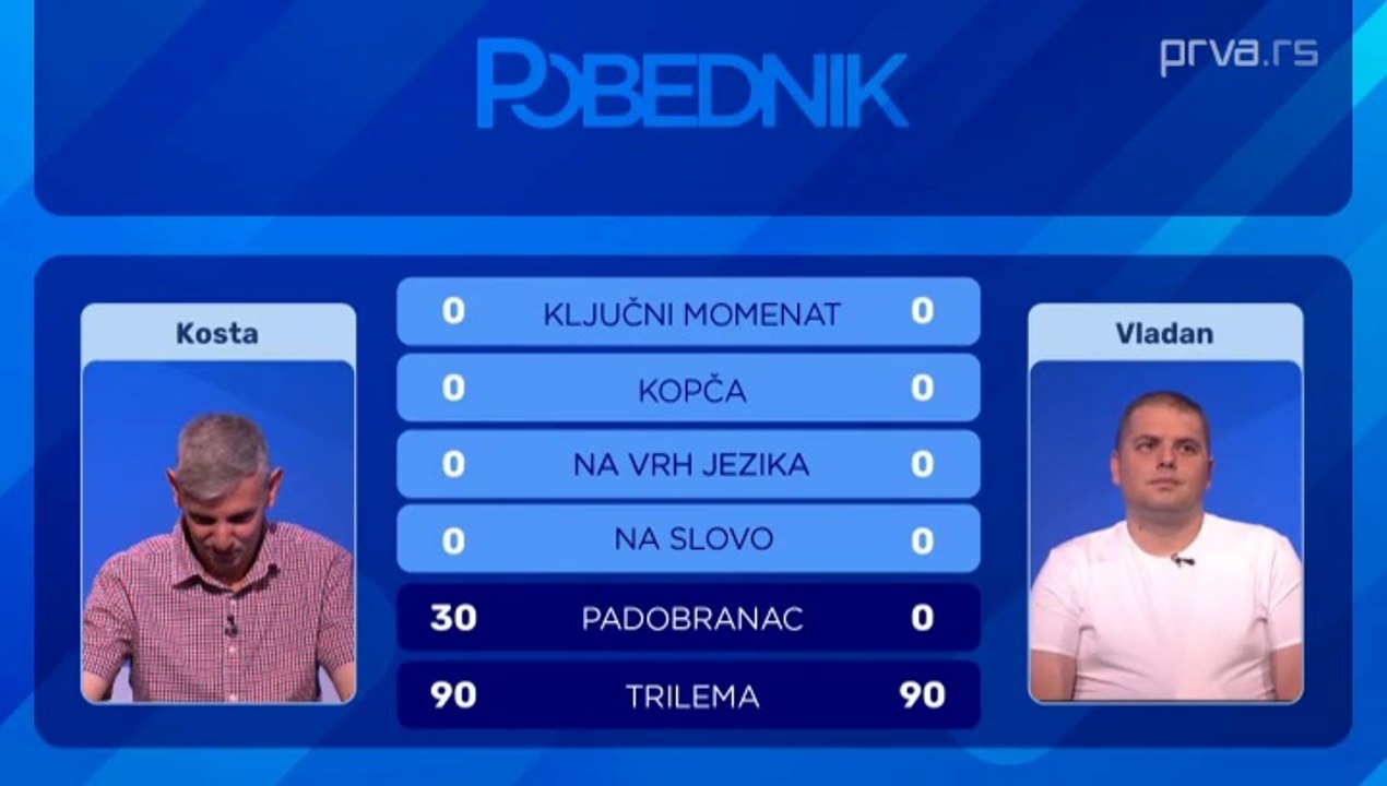 Kviz Pobednik (2026) - 04.06.26.
