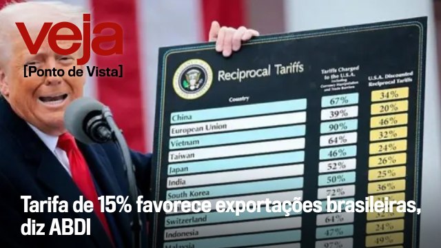 Tarifa de 15% favorece exportações brasileiras, diz ABDI