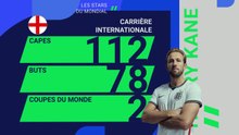 Stars du Mondial - Harry Kane