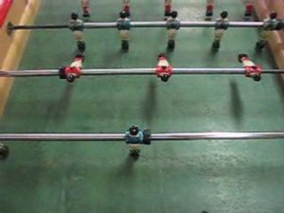 Tir ultra puissant