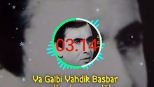 Mohamed Brlkhyati Ya Qalbi Yahdik Basbar