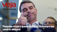 Pesquisa mostra queda de Flávio Bolsonaro em cenário eleitoral | Ponto de Vista