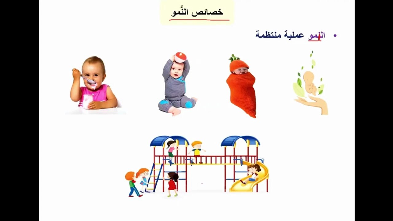 مظاهر النُّمو وخصائصه