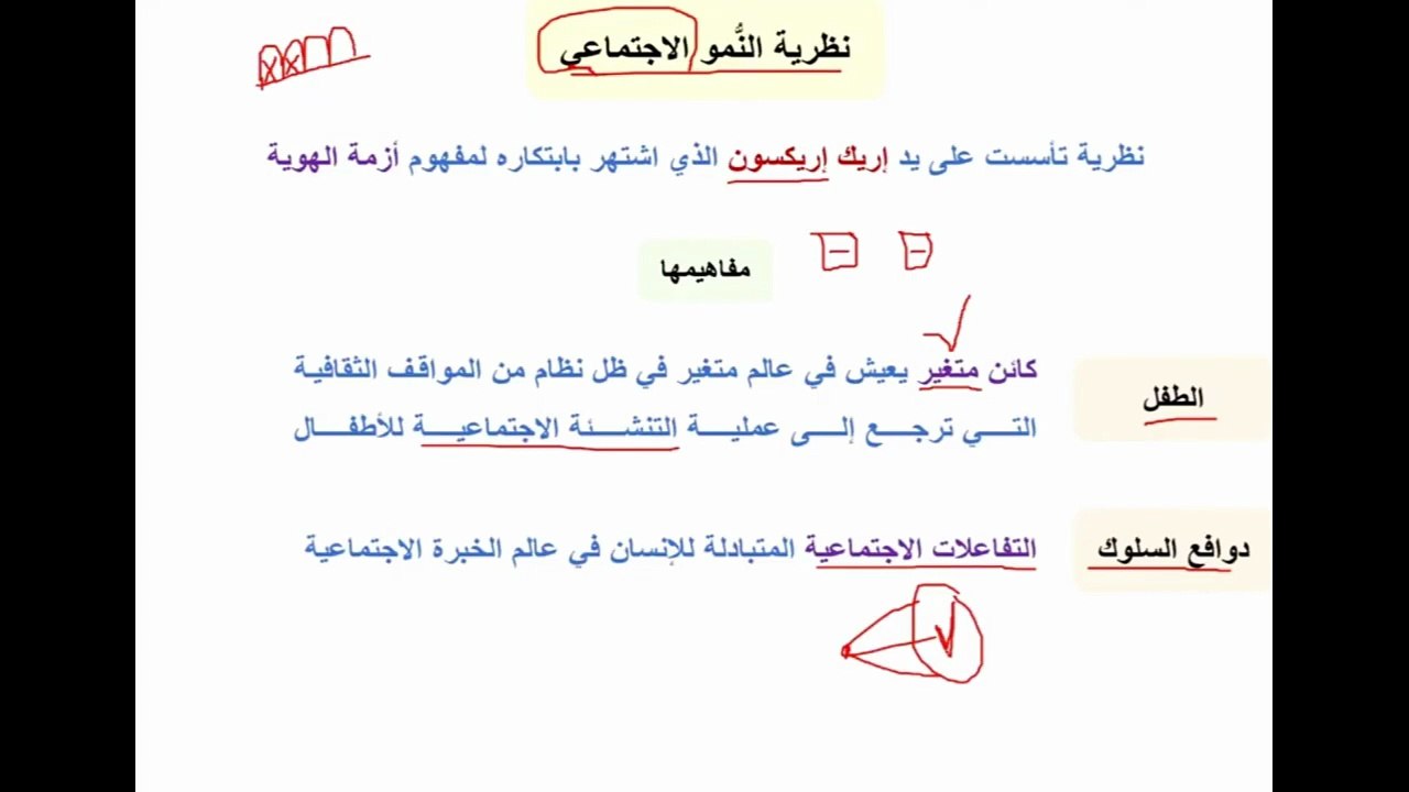 نظرية النُّمو الاجتماعي عند إريكسون