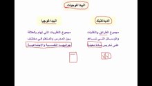 البيداغوجيات
