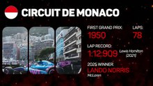 Monaco Grand Prix F1 Preview