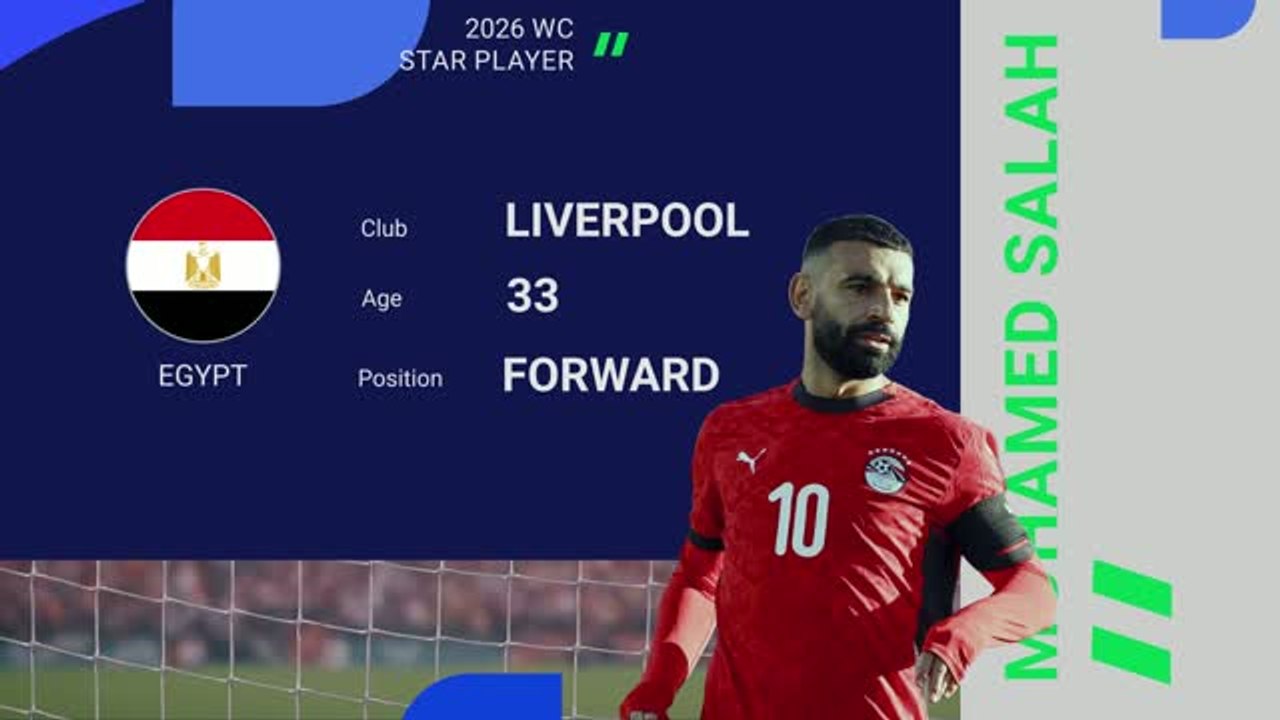 2026 World Cup Star Player - Mohamed Salah