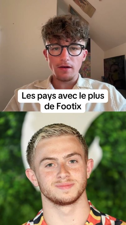 Les pays avec le plus de footix #foot #football