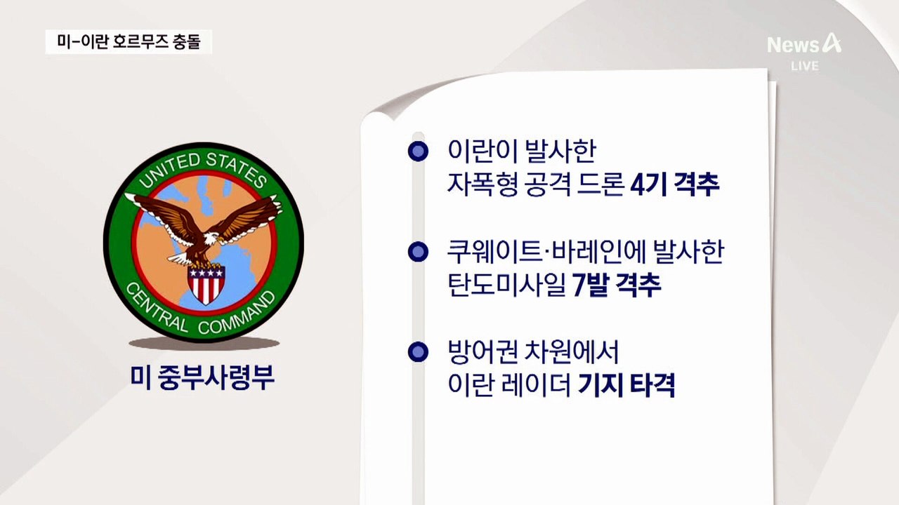미-이란, 호르무즈서 무력 충돌