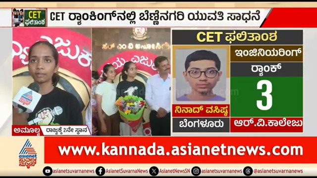 CETಯಲ್ಲಿ ದಾವಣಗೆರೆ ಯುವತಿ ಸಾಧನೆ; ರಾಜ್ಯಕ್ಕೆ 2ನೇ ರ‍್ಯಾಂಕ್ | KCET Results 2026 | Davanagere |Suvarna News