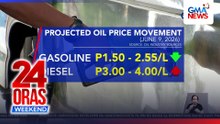 Price hike sa diesel at rollback sa gasolina, iasahan sa Martes | 24 Oras Weekend