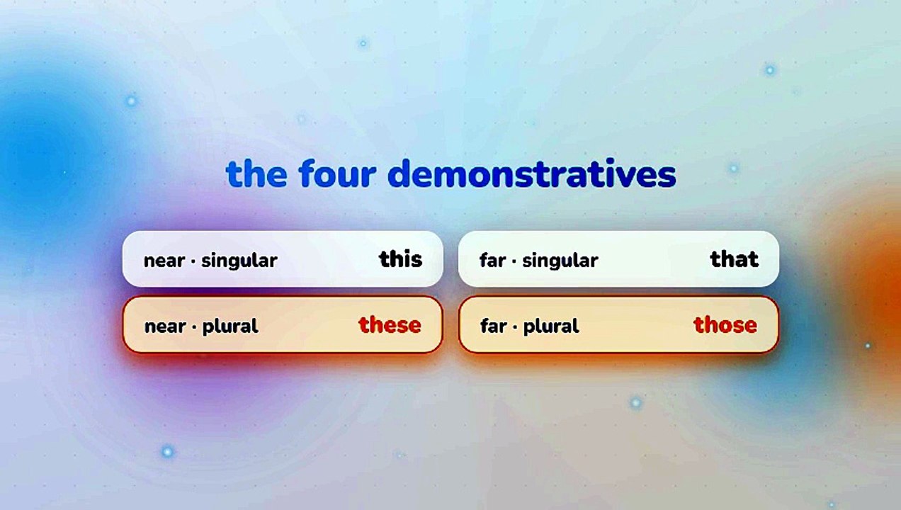 This, that, these, those — stop saying "this shoes" | English grammar made simple