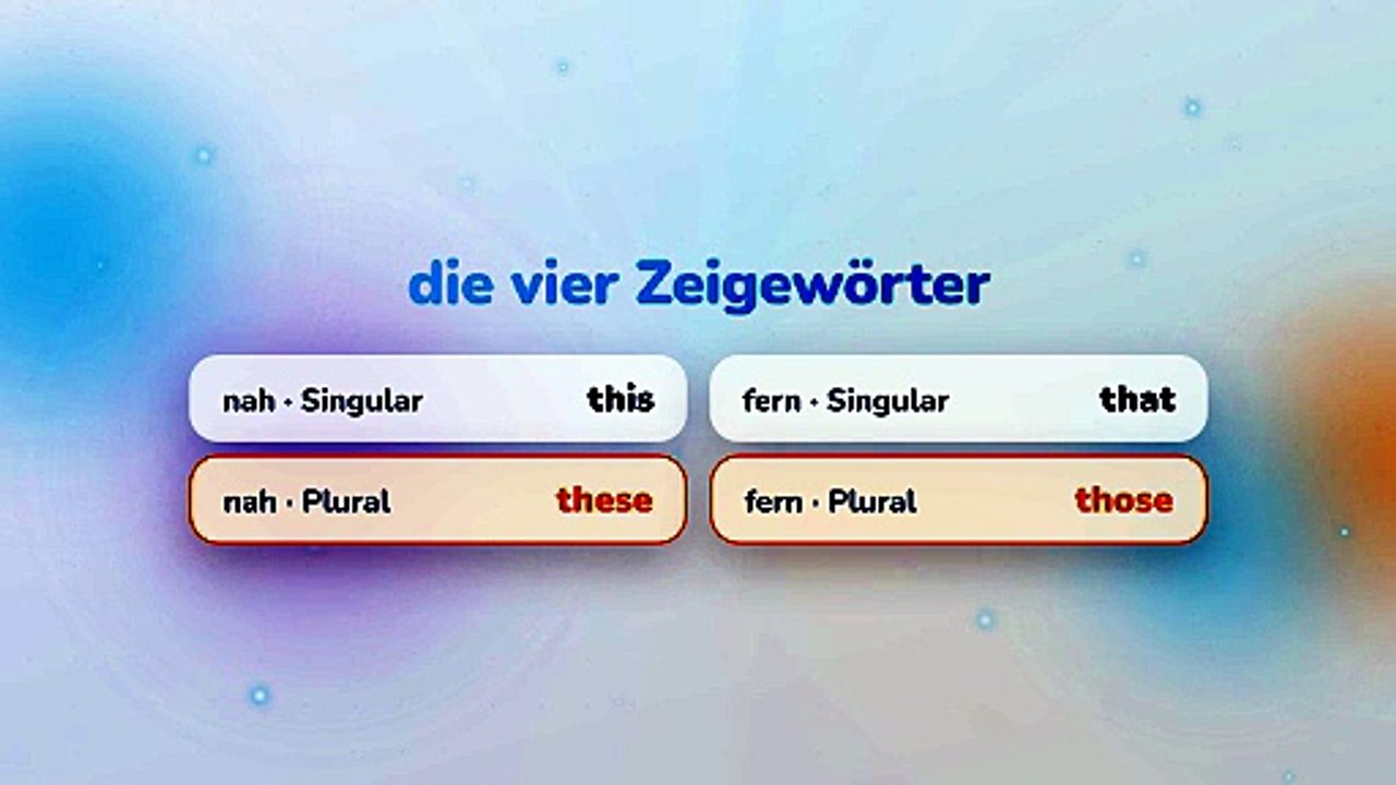 This, that, these, those — sag nie wieder „this shoes" | Englisch lernen