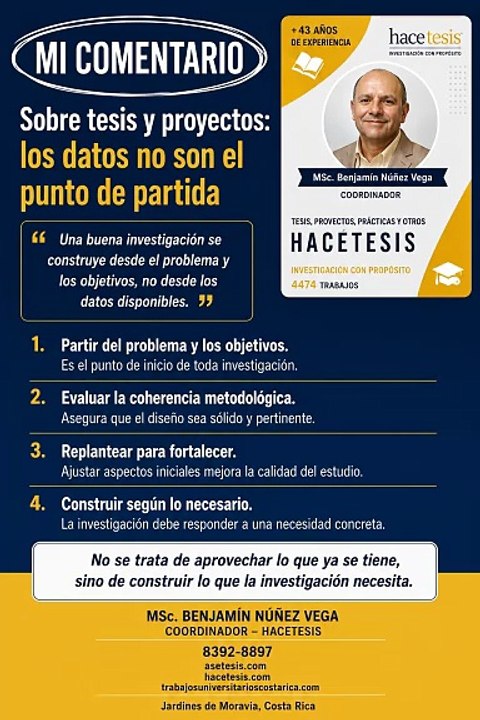 Datos antes de problema